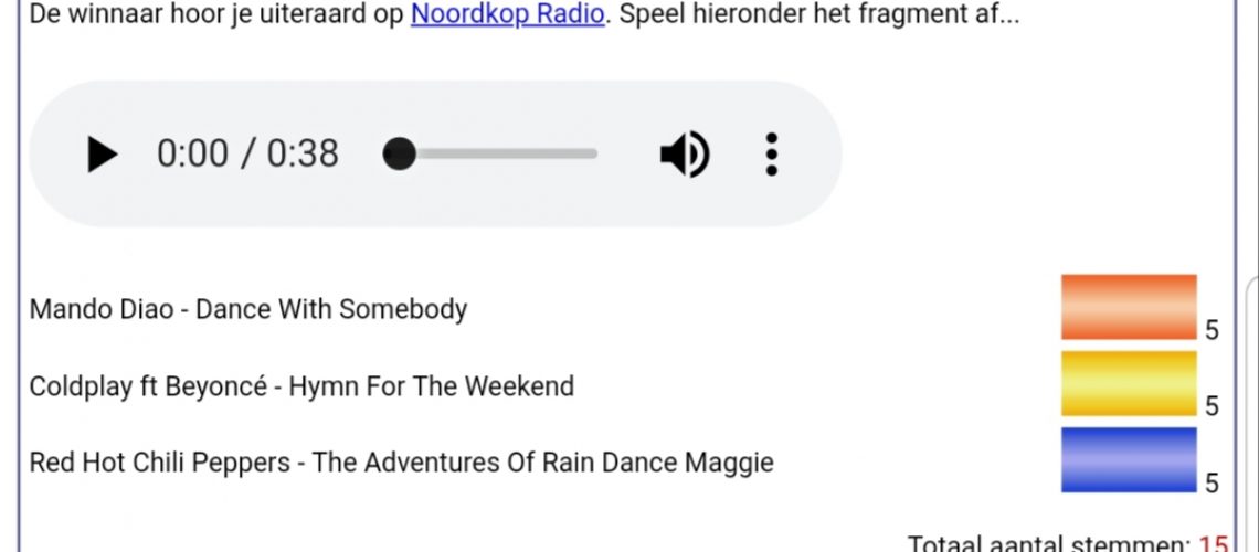 20190914-uitslag-KP 20190914-uitslag-KP